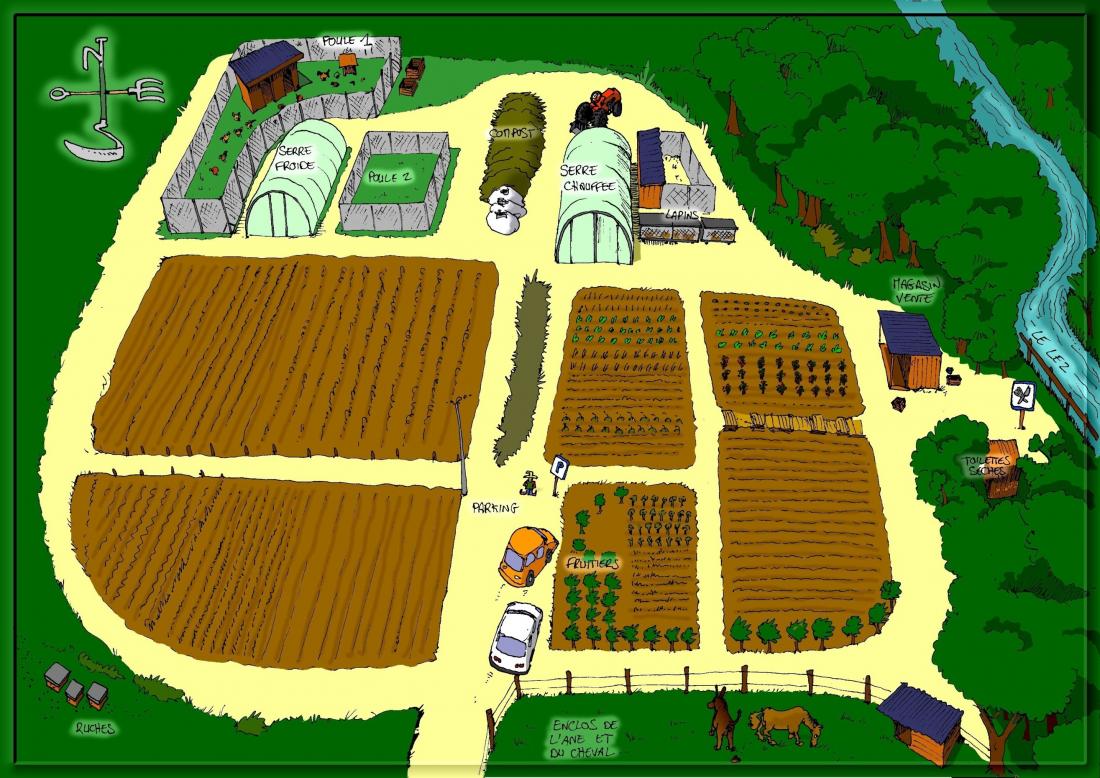 Le plan de masse de la ferme Lutin Jardin